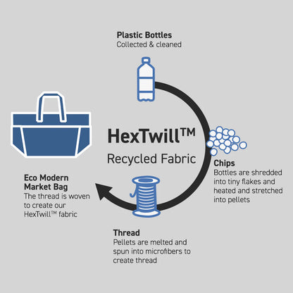 The Everything Everywhere Bag (Onyx)